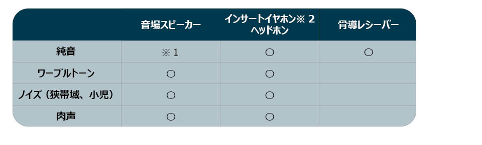vra-tests_table_v3