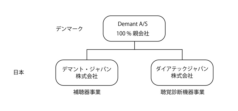 20240328_diagram