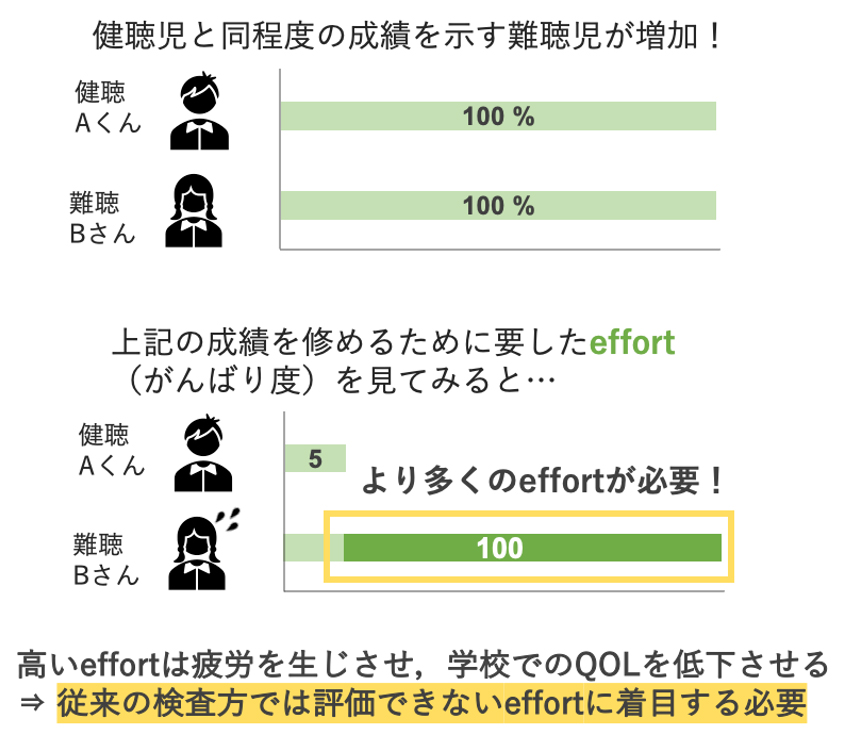 data1-841x742