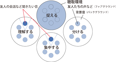 bh_4th_figure2_450
