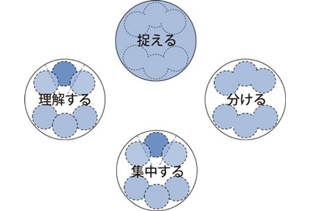 bh_4th_figure3_450