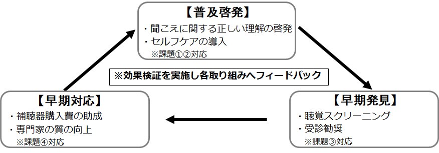 a-876x306