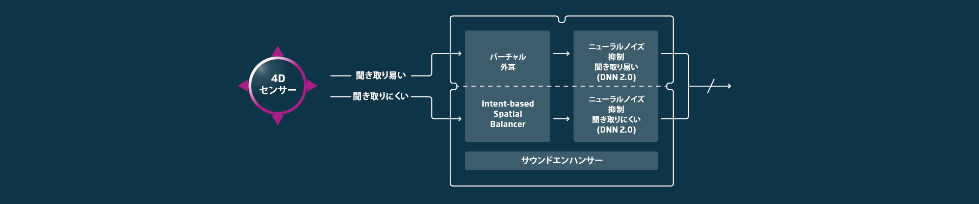 tnf_graphs_mlsd_jp