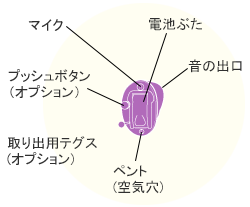 category_style_image1