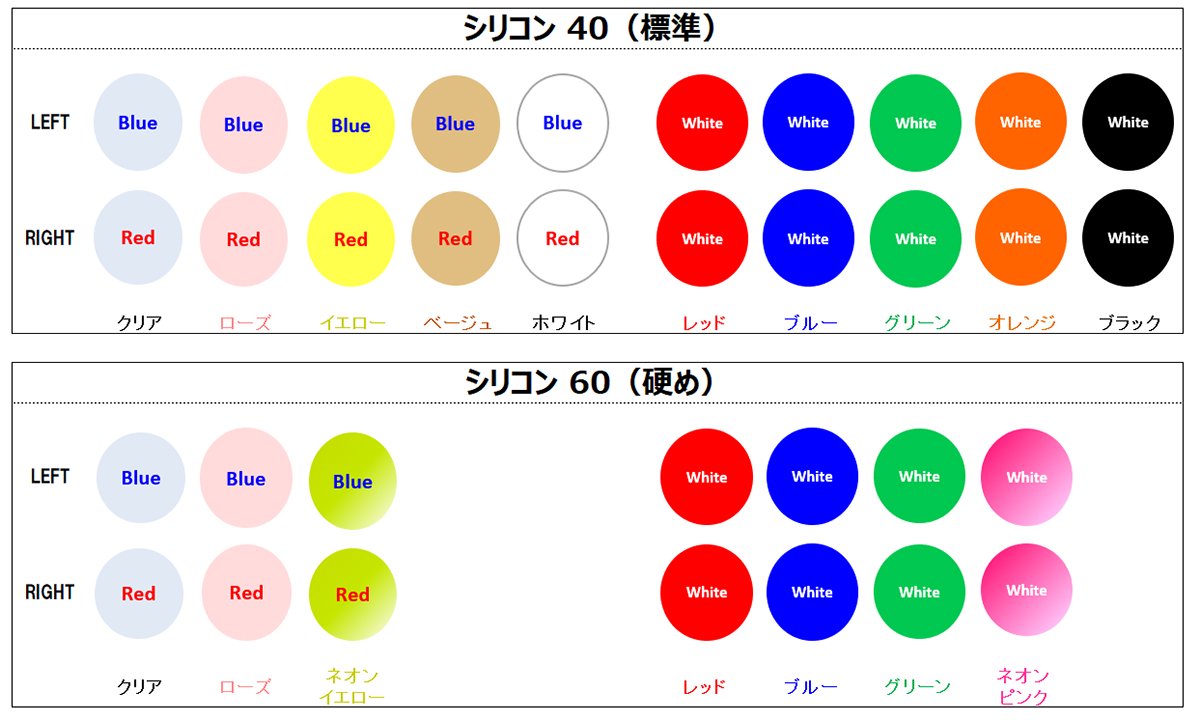 シリアル刻印カラーサンプル