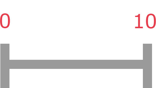 b2b-oticon_blog_post_image_ida_tool_1_the_line