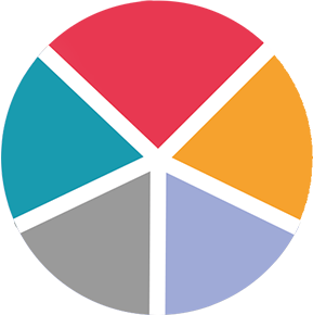 b2b-oticon_blog_post_image_ida_tool_3_the_cicle