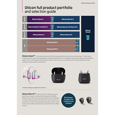 oticon-product-portfolio-251-sitecore